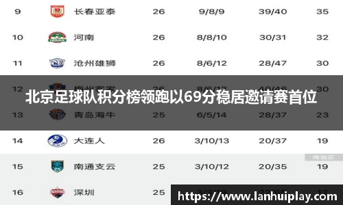 OD体育官网入口