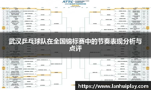 武汉乒乓球队在全国锦标赛中的节奏表现分析与点评