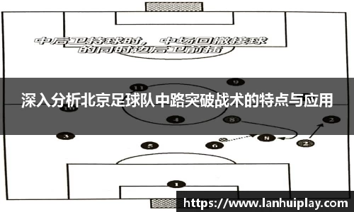 深入分析北京足球队中路突破战术的特点与应用