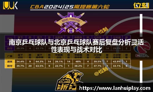 南京乒乓球队与北京乒乓球队赛后复盘分析灵活性表现与战术对比