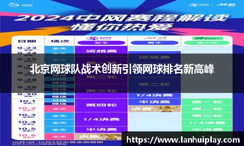 北京网球队战术创新引领网球排名新高峰